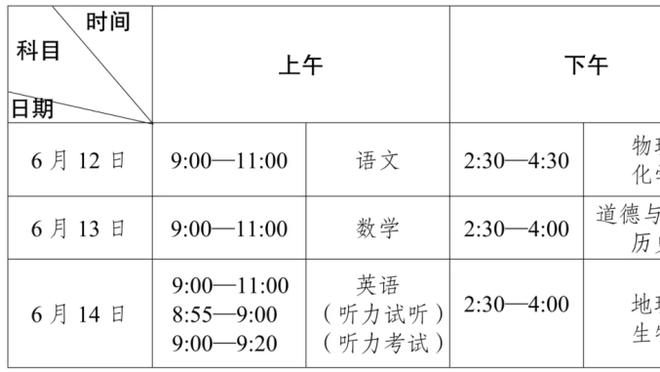 进攻端差距大得很！浙江大胜北京37分&除次节浙江皆净胜10分以上